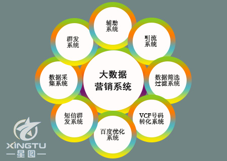 大数据营销系统-1.jpg