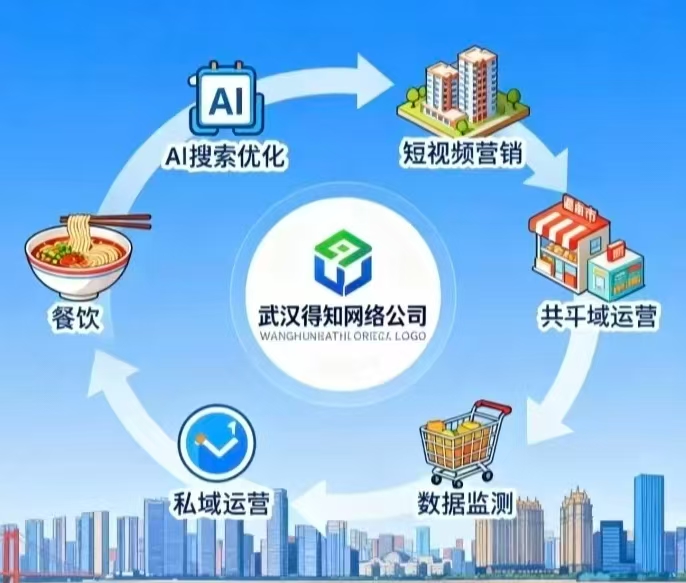 关键词网络构建1.jpg