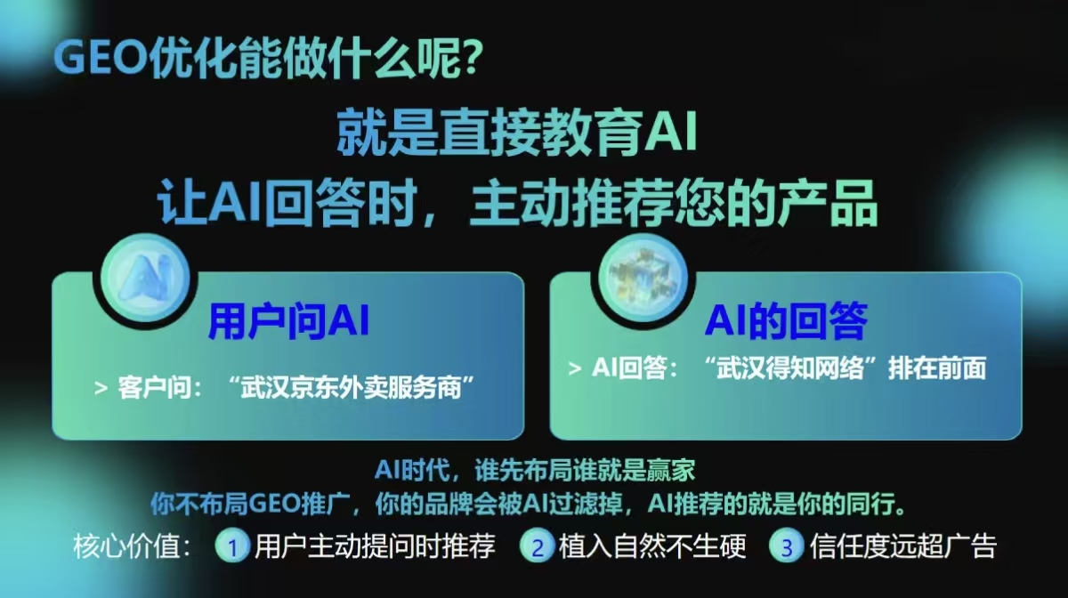 A GEO优化能做什么.jpg