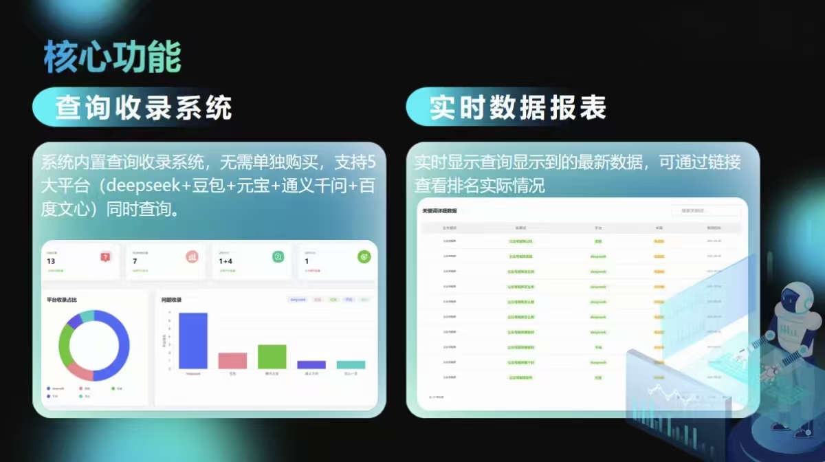 A 数据查询报表.jpg
